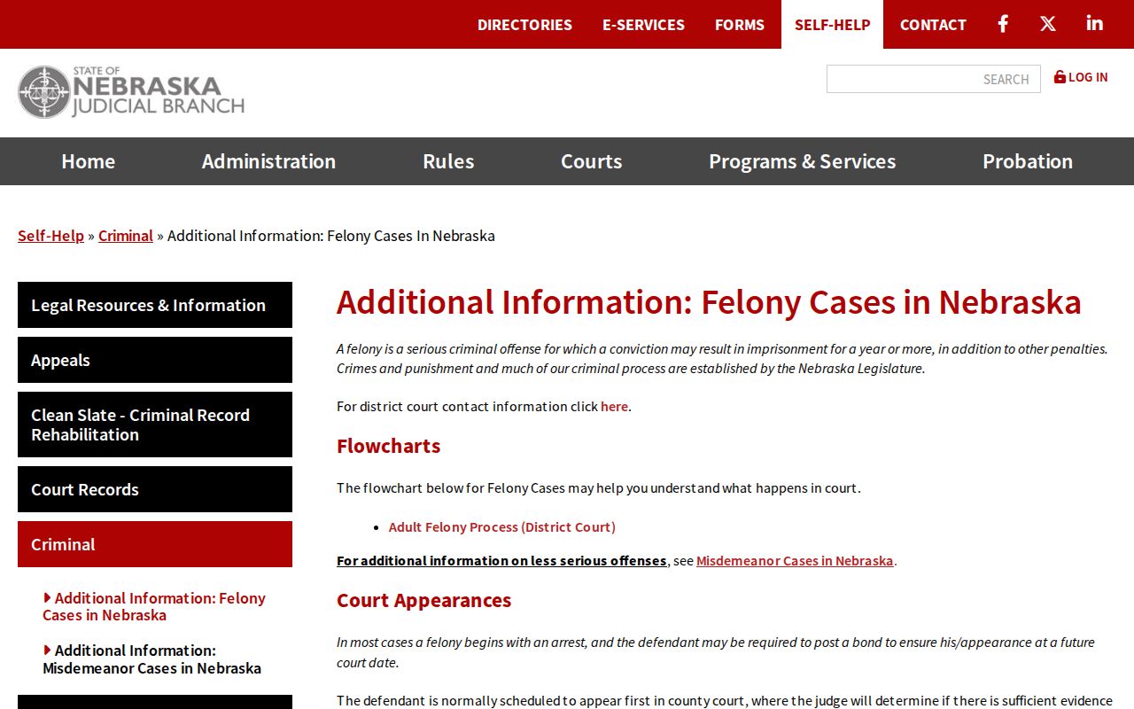 Pierce County traffic warrant records, official warrant and payment guidance