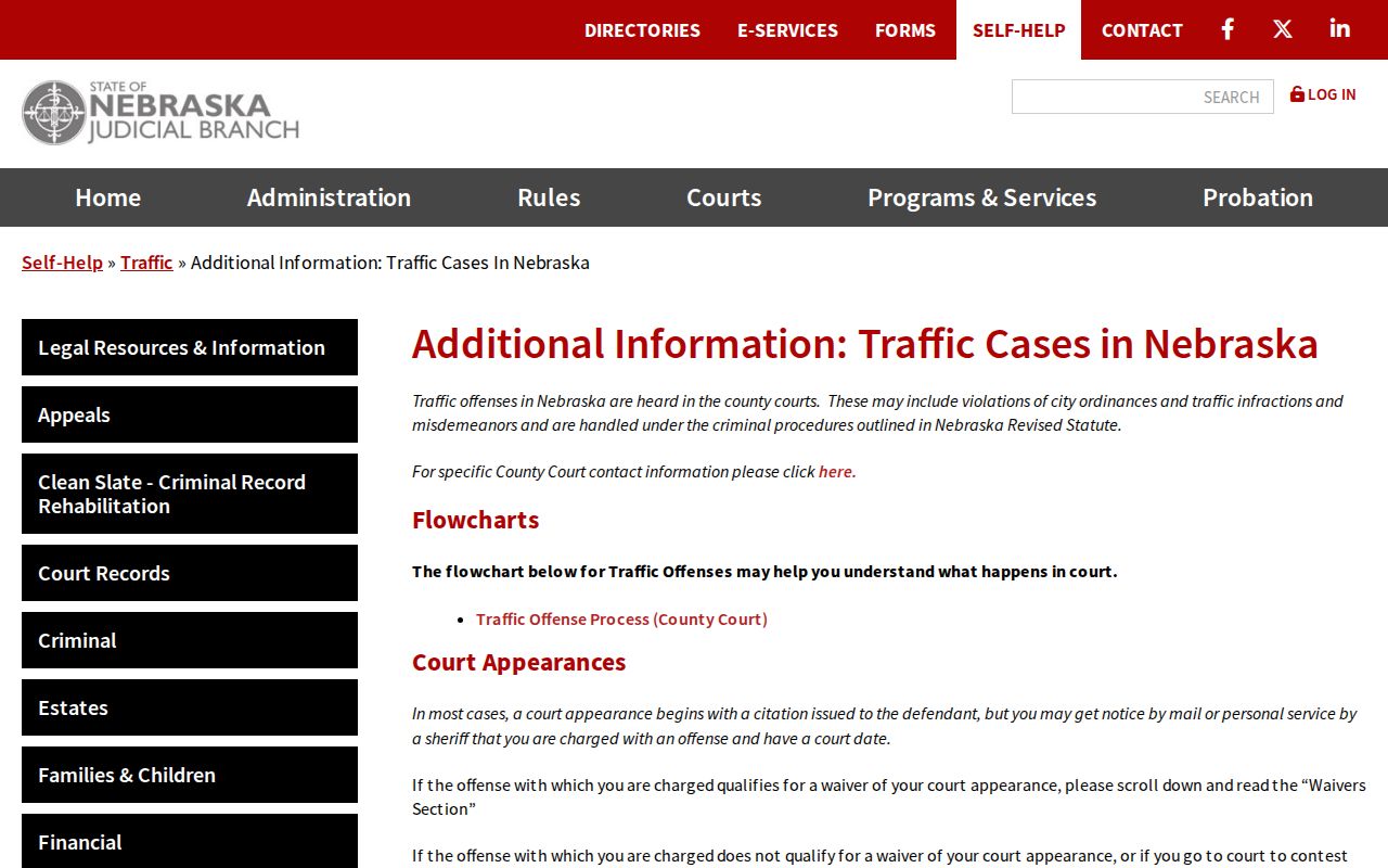 Pierce County traffic warrant records, official guidance that recall comes from court