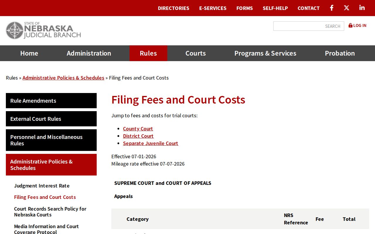 Pierce County bench warrants, County Court contact and fee source